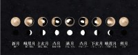 夏历
闰月（夏历
闰月是怎么算的）