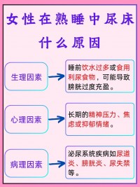 二十岁的人还做梦尿床是什么缘故起因

（22岁做梦尿床是不是有题目
）