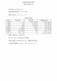 大公鸡七星彩开奖号码查询结果

（大公鸡七星彩开奖号码查询结果

最新）