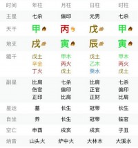 生辰八字查询免费算命非常运势（生辰八字算命,在线生辰八字查询）