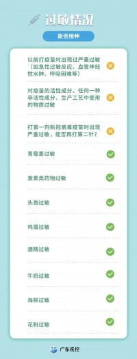 孩子打了新冠疫苗发低烧怎么办（孩子打完新冠疫苗发高烧怎么办）