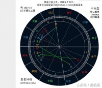 免费测命格最准的网站（免费测命格最准的网站有哪些）