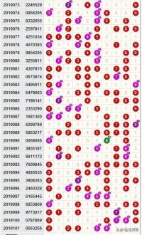 大公鸡七星彩怎么下架了呢（大公鸡七星彩v725版本）