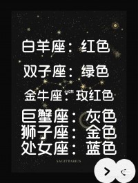 2013年星座运势查询（2013年星座表十二星座表）