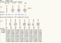 犯六冲到底有多严峻
（犯六冲在一起会怎么样）