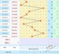 七星彩梦册解码大全册手机（七星彩梦册最新版本）