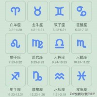 112星座月份表图片（12星座的月份表及性格图片）