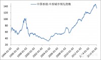 98年12月的本年
多大（98年12月的本年
多大周岁）