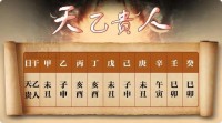 三藏免费算命生辰八字（三藏八字算命免费算命大全）